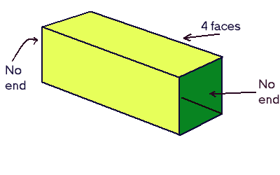Square tube.