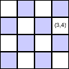 problem Icon