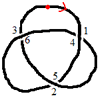 problem Icon