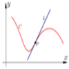 problem Icon