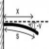 problem Icon